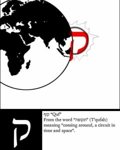 kufmeaningroundorcircle.jpg
